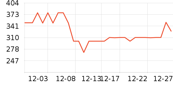 ��̤��ͯ���޷���ʷ�۸�