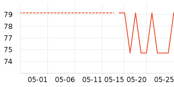 �Ϻ��ֹ�/������ʷ�۸�