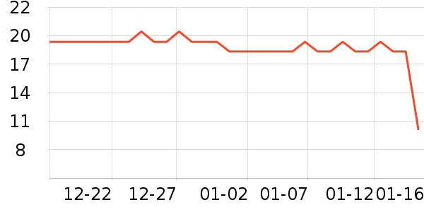 ����ֽ��ʷ�۸�