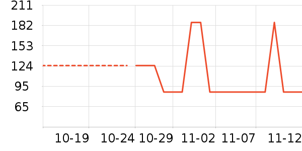 �¿�˹��Ħ��/��Ħ����ʷ�۸�