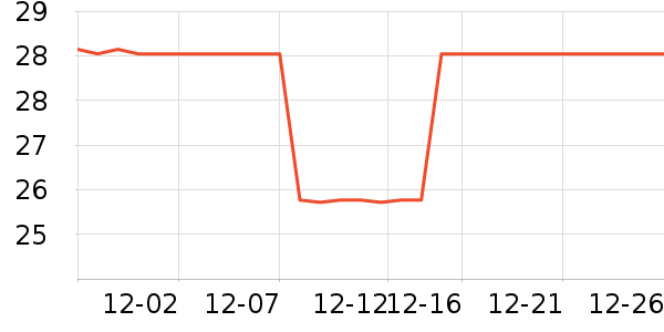 ��������ҵƷ��ʷ�۸�