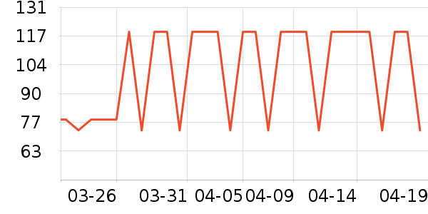 ��˼��Я/�ƶ���Դ��ʷ�۸�