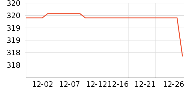 �����˶�Ь��ʷ�۸�