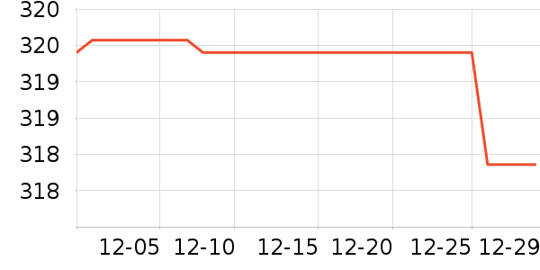 �����˶�Ь��ʷ�۸�