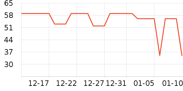 MY BODYŮʿ�ڿ���ʷ�۸�