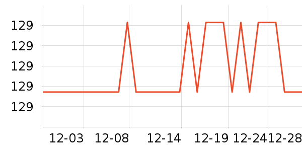 ����������ʷ�۸�