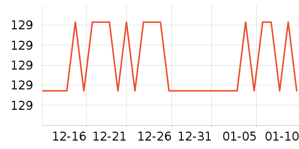 ����������ʷ�۸�