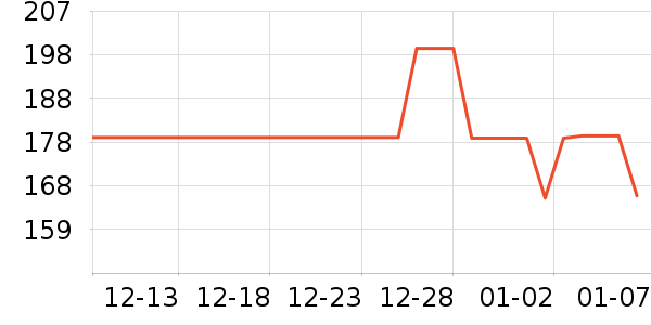 �����˶�Ь��ʷ�۸�