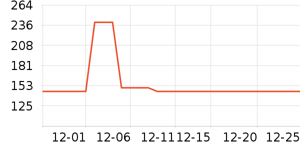 �����ö�ͯ�˶�Ь��ʷ�۸�