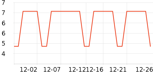 ��๤����ʷ�۸�