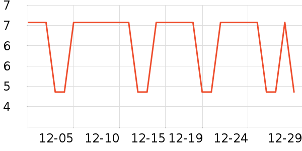 ��๤����ʷ�۸�