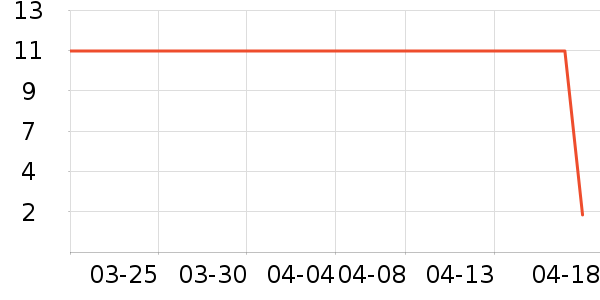 ������ֽ��ʷ�۸�