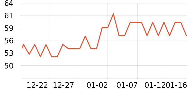 �����ƹ�ҵƷ��ʷ�۸�