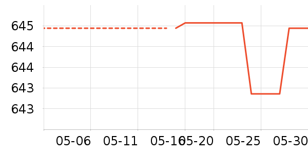 �ظ���ˮ��/��ˮƿ��ʷ�۸�