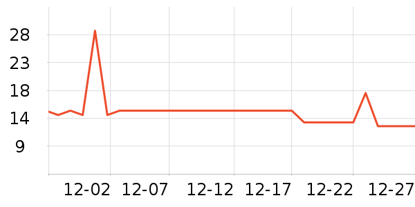 ĪС�ɷ�����ʳ��ʷ�۸�