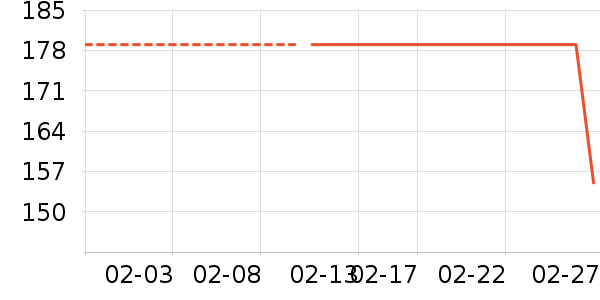 ��¹��Ʒ���� ��ʷ�۸�