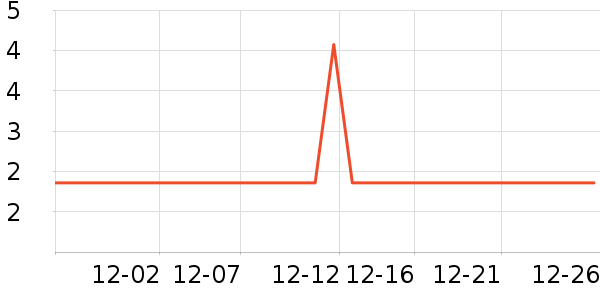 ��������ˮ��ʷ�۸�