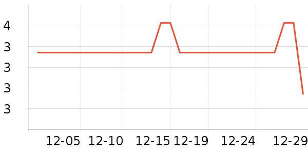 ����������ʷ�۸�