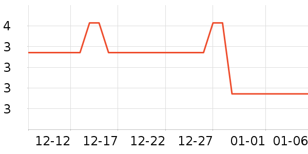 ����������ʷ�۸�