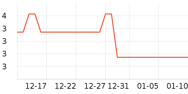 ����������ʷ�۸�