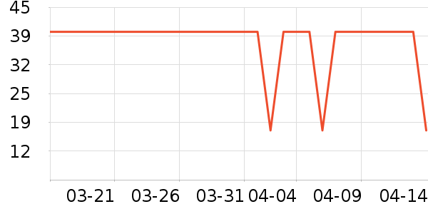 �¶���˪/�۲�������ʷ�۸�