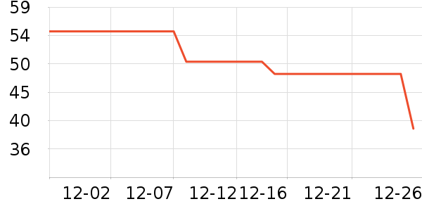 ����������E��С�̲�ݮ��ʷ�۸�