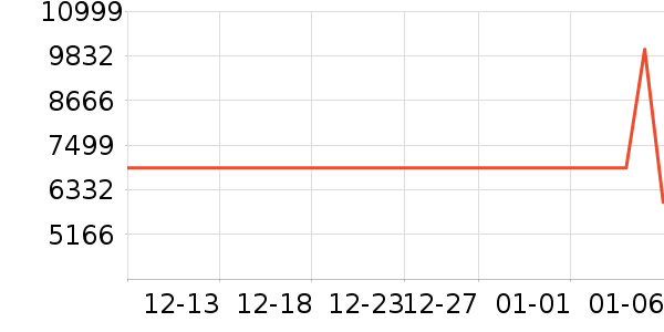 �곞�ʼǱ�������ʷ�۸�