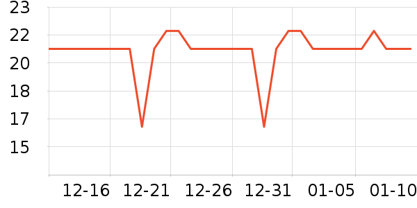 ��������CC/BB˪��ʷ�۸�