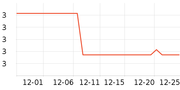 ����������ʷ�۸�