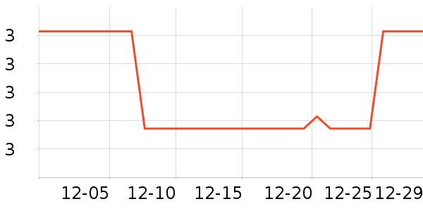 ����������ʷ�۸�