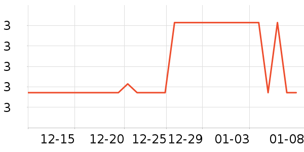 ����������ʷ�۸�