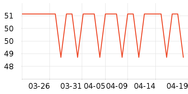 ά��˿����˪��ʷ�۸�