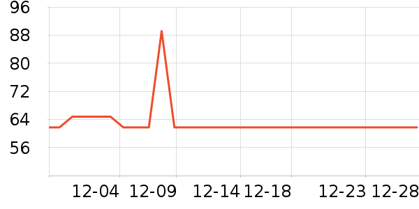 ��������ϴ��ˮ��ʷ�۸�