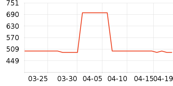 new balance�˶�Ь��ʷ�۸�