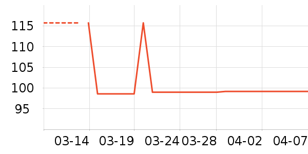 ñ��/Χ��/������װ��ʷ�۸�