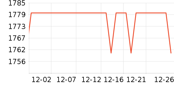 ę́�׾���ʷ�۸�