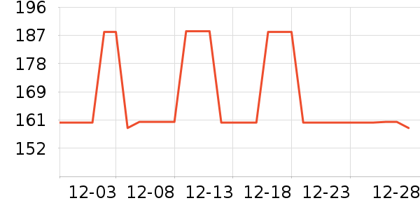 ��ħʦ���±���ʷ�۸�