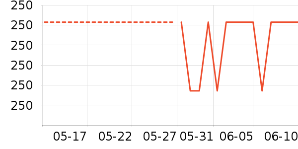 NEW ERA�˶�ñ��ʷ�۸�