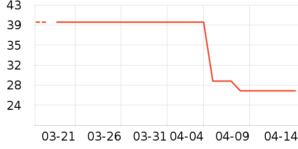 ��ȵ���������ʳ��ʷ�۸�