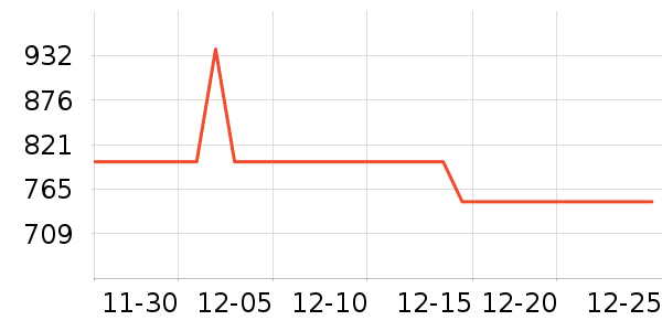 ŵʫ�������װ��ʷ�۸�