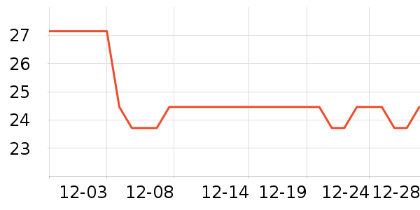 ɽɽ���ﾻ����ζ��ʷ�۸�