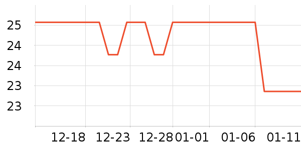 ɽɽ���ﾻ����ζ��ʷ�۸�