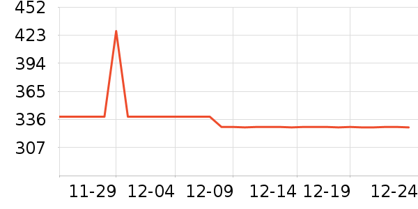 ���ᰲè����ʷ�۸�