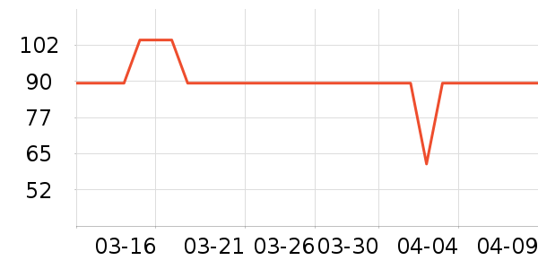 �ǵ������װ��ʷ�۸�