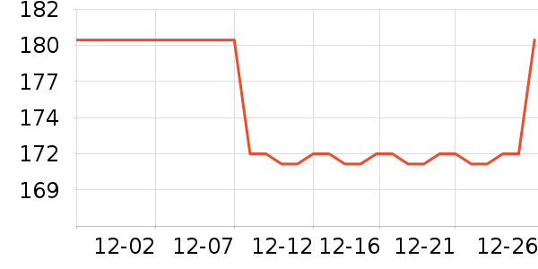 ����˹Ӥͯ����/������ʷ�۸�