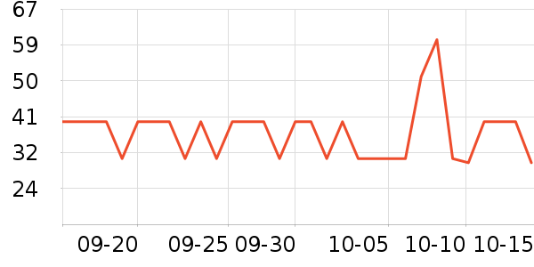 ����ɯ��������ǻ������ʷ�۸�