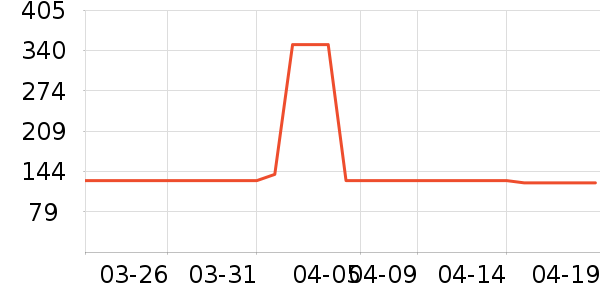 JIEXG����;����ʷ�۸�