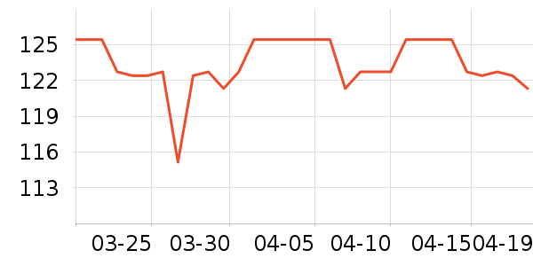 ����������ʷ�۸�