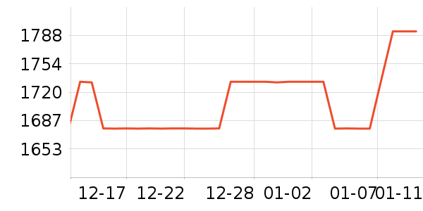 �����䷽�̷���ʷ�۸�