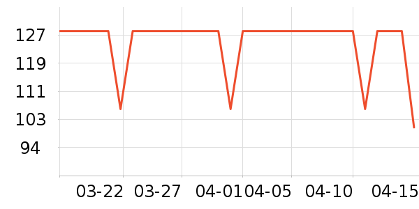 ŮʽT����ʷ�۸�